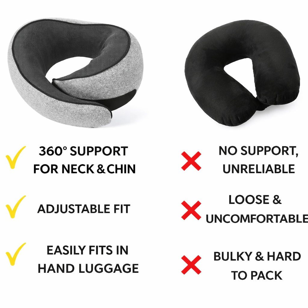 Coussin de nuque StrideSafe™ – Dormez en toute sécurité et dans un confort total !